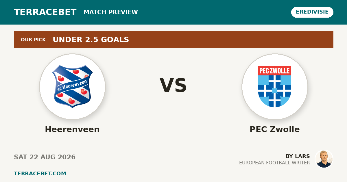 Heerenveen vs PEC Zwolle preview by Lars for TerraceBet