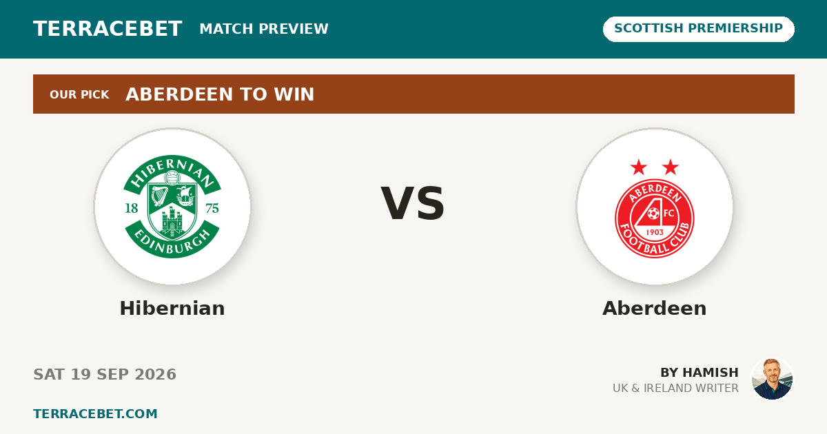 Hibernian vs Aberdeen preview by Hamish for TerraceBet
