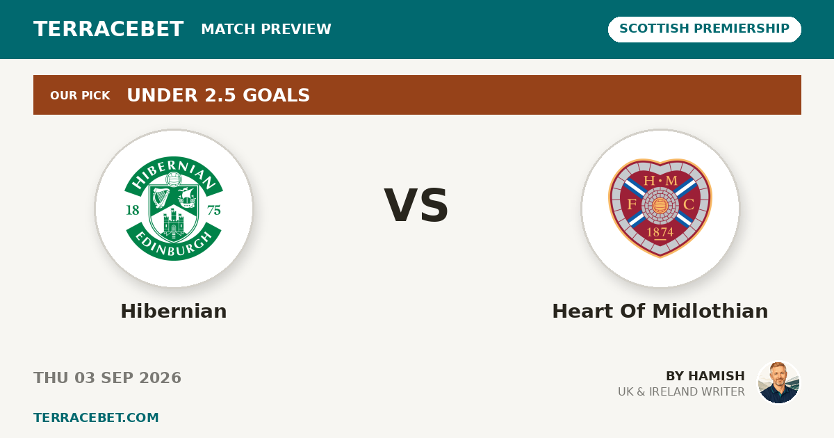 Hibernian vs Heart Of Midlothian preview by Hamish for TerraceBet