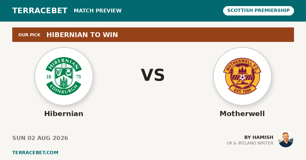 Hibernian vs Motherwell preview by Hamish for TerraceBet