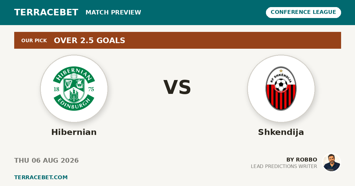 Hibernian vs Shkendija preview by Robbo for TerraceBet