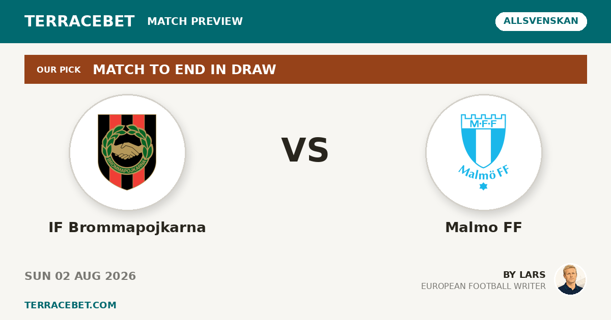 IF Brommapojkarna vs Malmo FF preview by Lars for TerraceBet