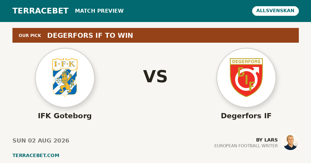IFK Goteborg vs Degerfors IF preview by Lars for TerraceBet