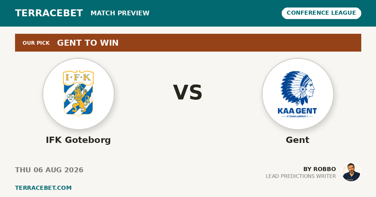 IFK Goteborg vs Gent preview by Robbo for TerraceBet