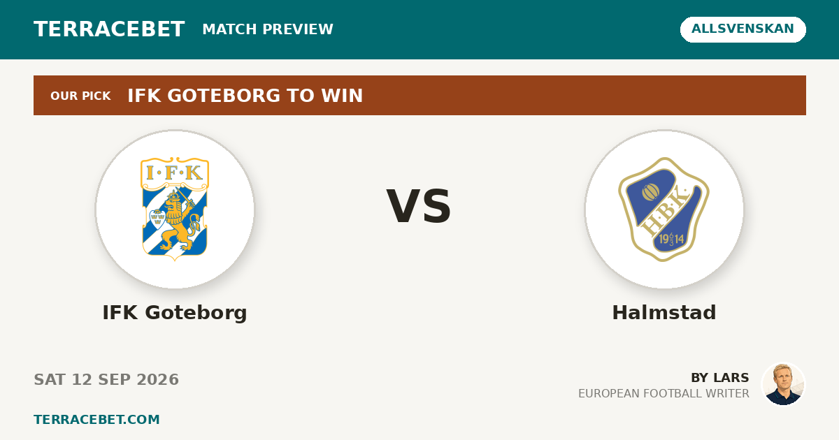 IFK Goteborg vs Halmstad preview by Lars for TerraceBet