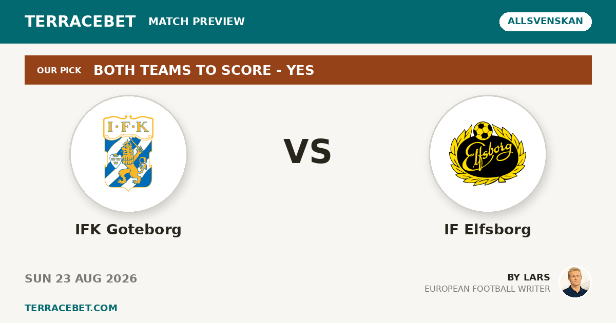 IFK Goteborg vs IF Elfsborg preview by Lars for TerraceBet