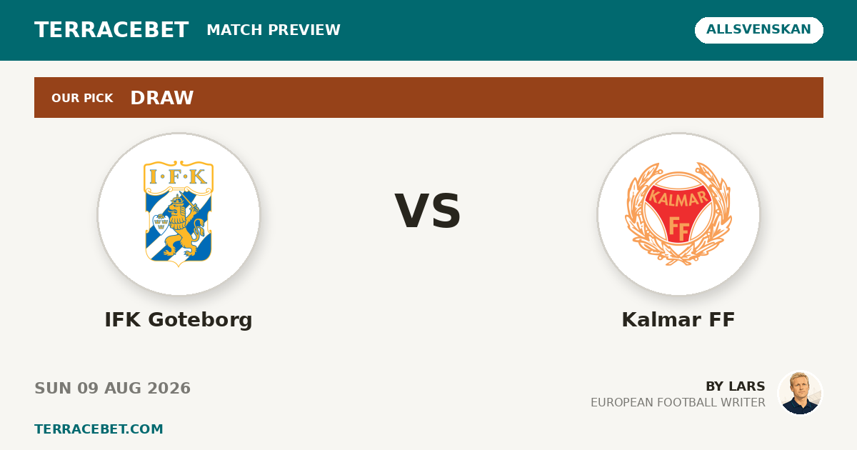 IFK Goteborg vs Kalmar FF preview by Lars for TerraceBet