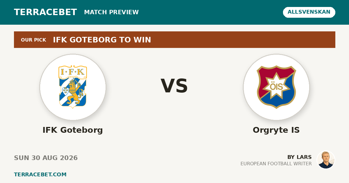 IFK Goteborg vs Orgryte IS preview by Lars for TerraceBet