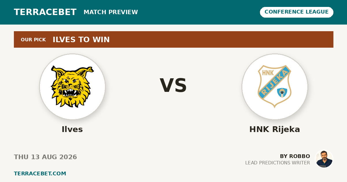 Ilves vs HNK Rijeka preview by Robbo for TerraceBet