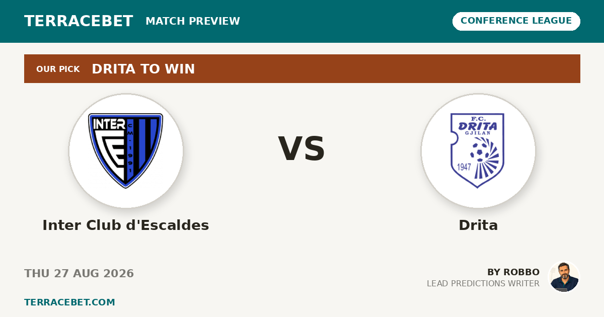 Inter Club d'Escaldes vs Drita preview by Robbo for TerraceBet