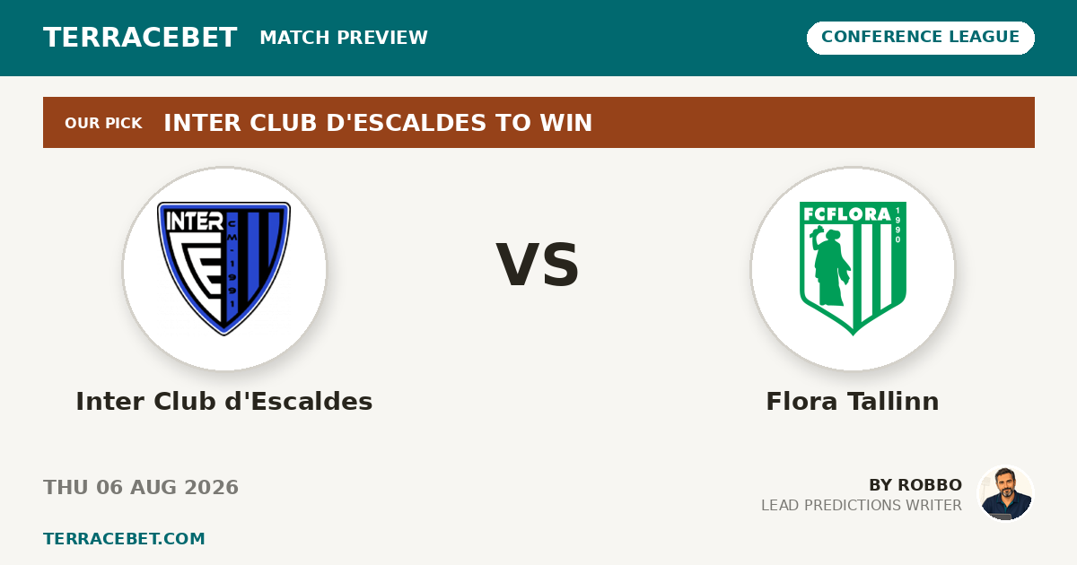 Inter Club d'Escaldes vs Flora Tallinn preview by Robbo for TerraceBet