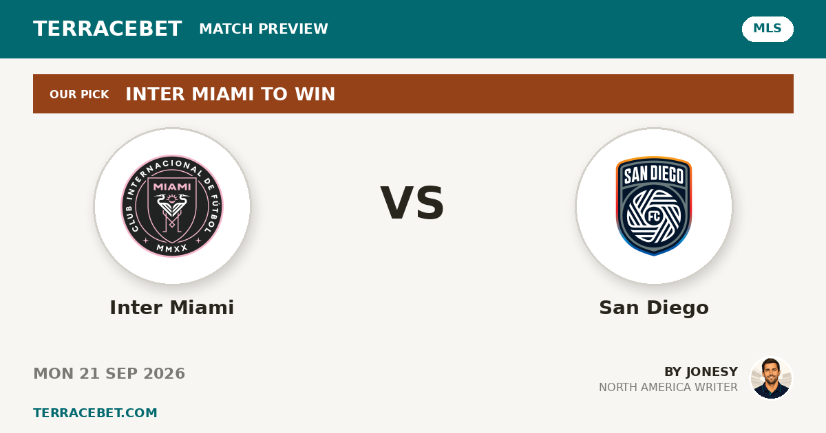 Inter Miami vs San Diego preview by Jonesy for TerraceBet
