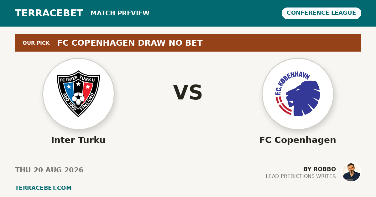Inter Turku vs FC Copenhagen preview by Robbo for TerraceBet