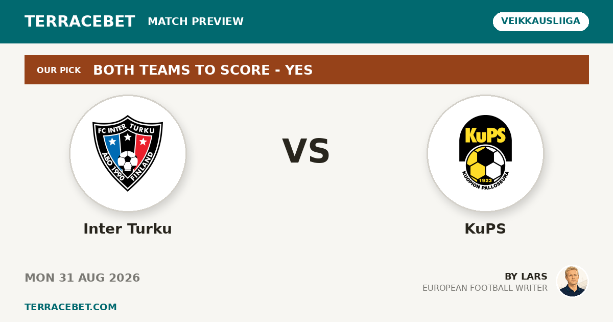 Inter Turku vs KuPS preview by Lars for TerraceBet