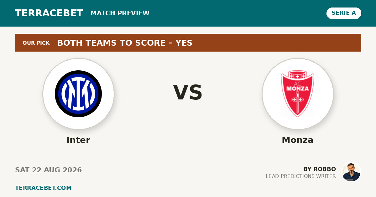 Inter vs Monza preview by Robbo for TerraceBet