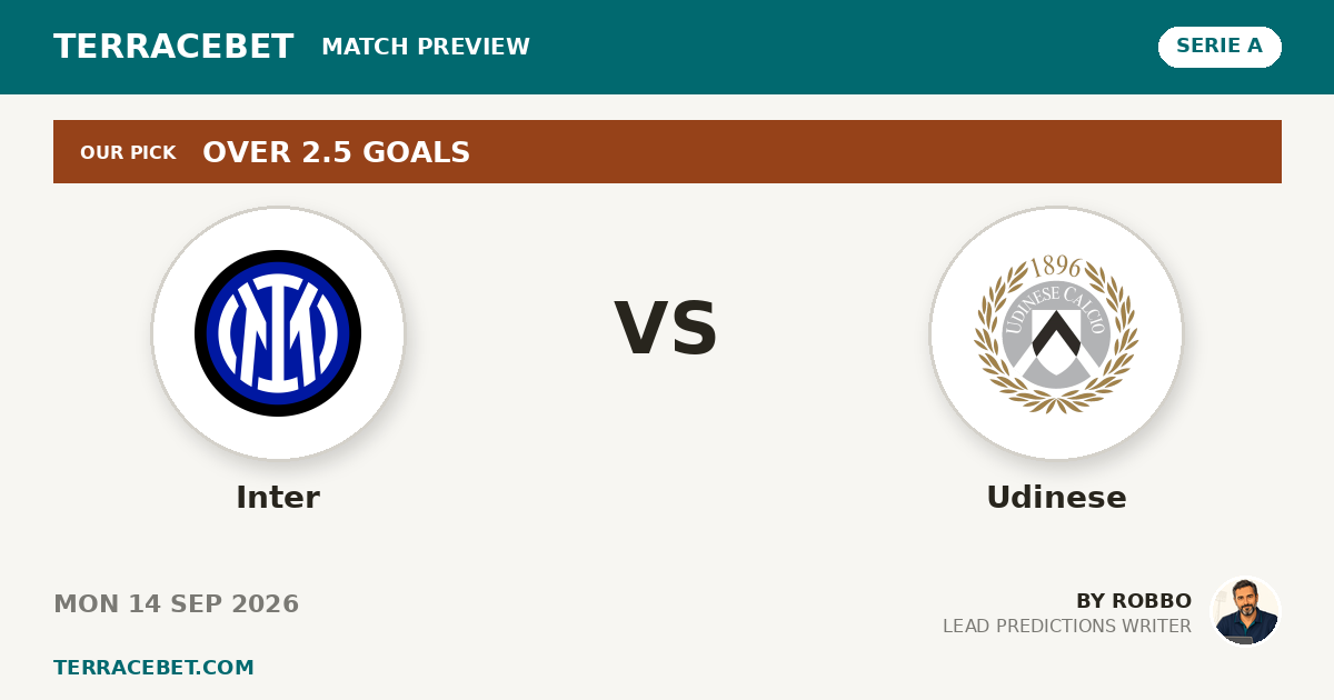 Inter vs Udinese preview by Robbo for TerraceBet