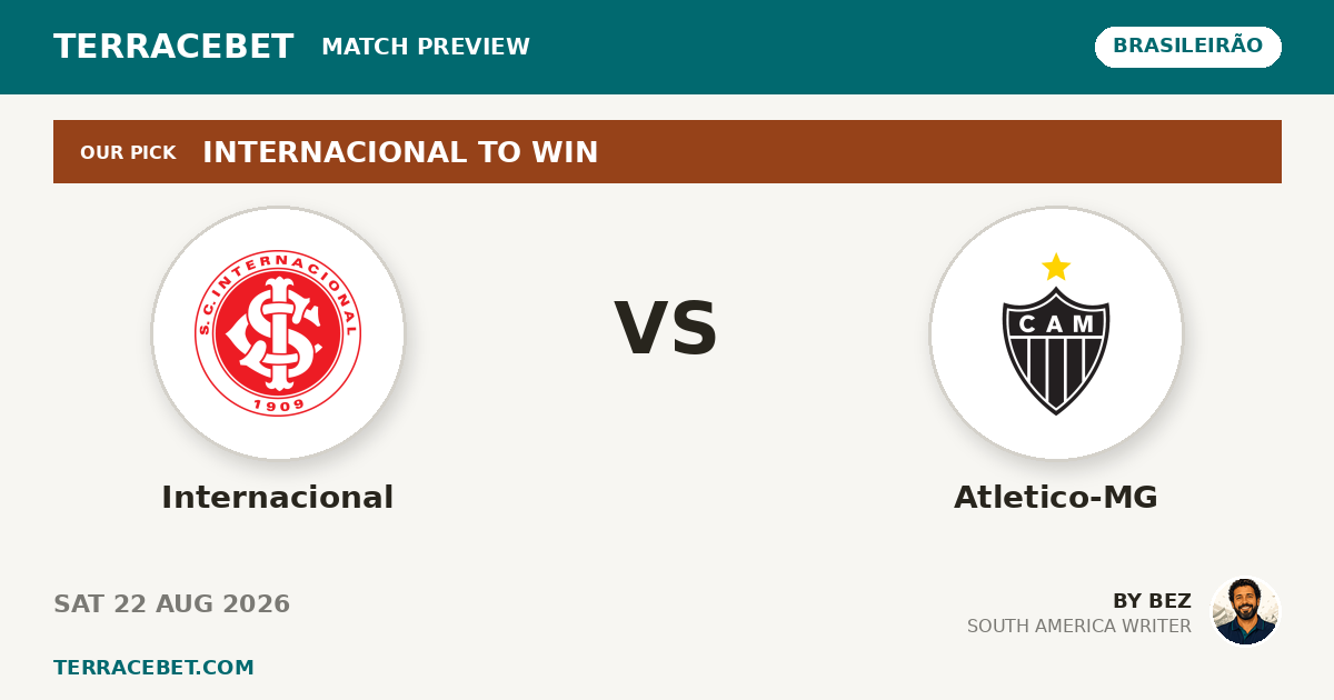 Internacional vs Atletico-MG preview by Bez for TerraceBet