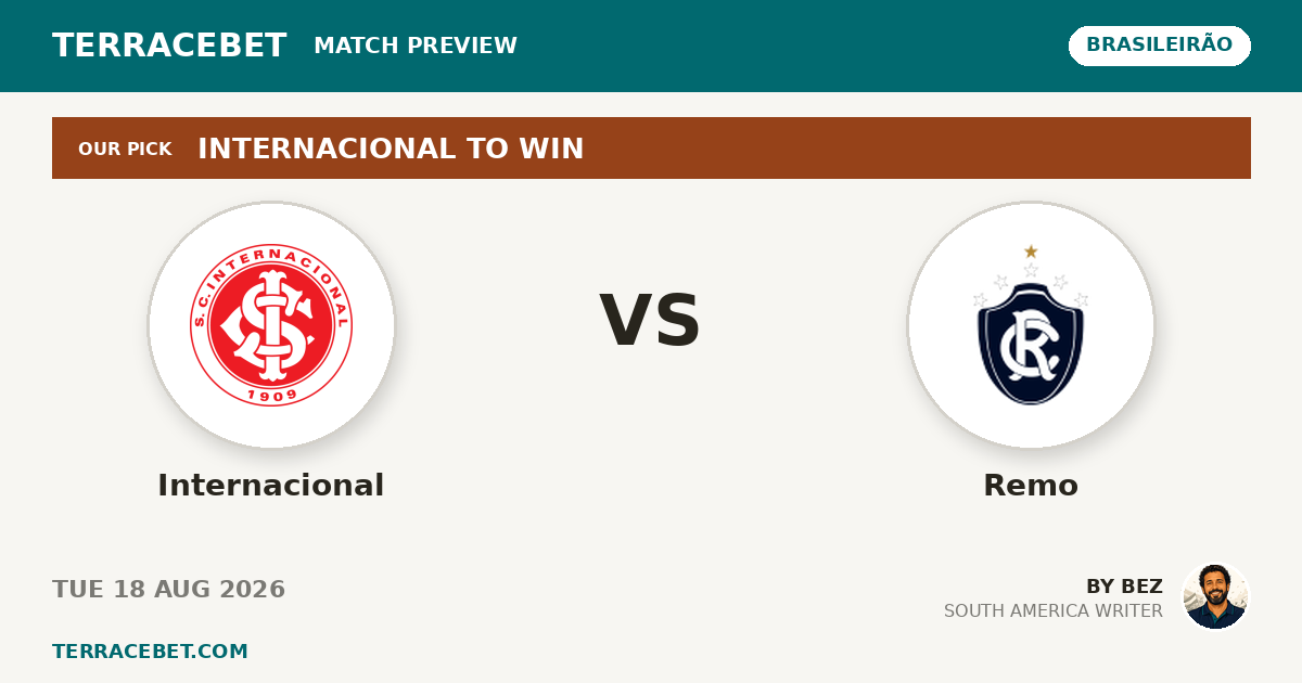 Internacional vs Remo preview by Bez for TerraceBet