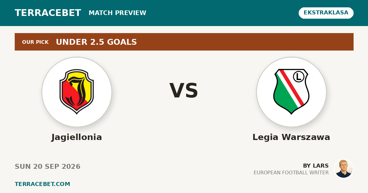 Jagiellonia vs Legia Warszawa preview by Lars for TerraceBet