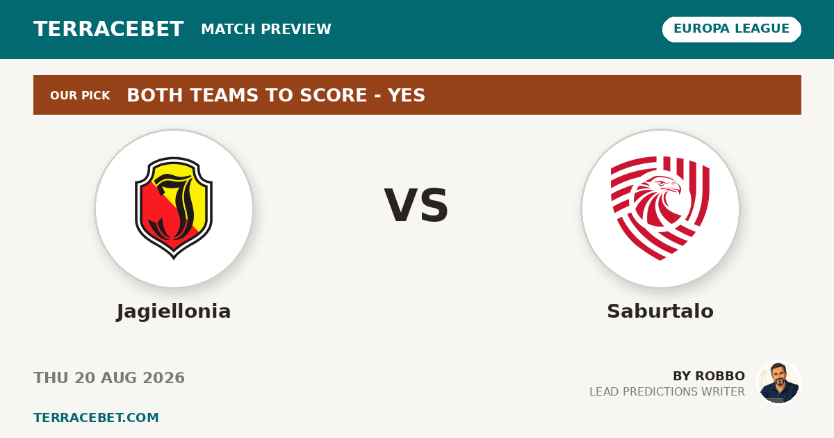 Jagiellonia vs Saburtalo preview by Robbo for TerraceBet