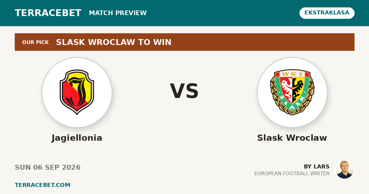 Jagiellonia vs Slask Wroclaw preview by Lars for TerraceBet