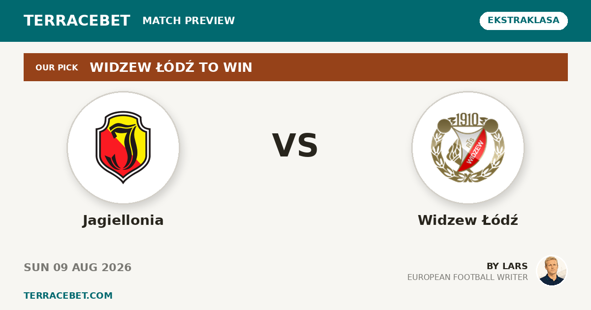 Jagiellonia vs Widzew Łódź preview by Lars for TerraceBet