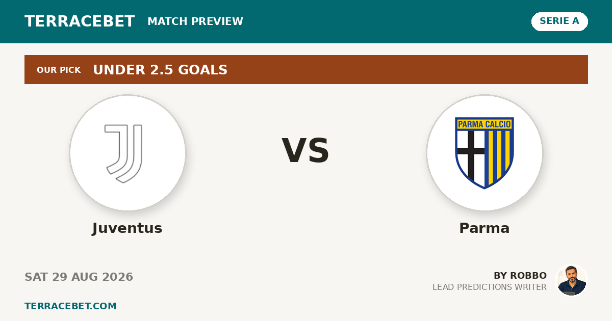 Juventus vs Parma preview by Robbo for TerraceBet