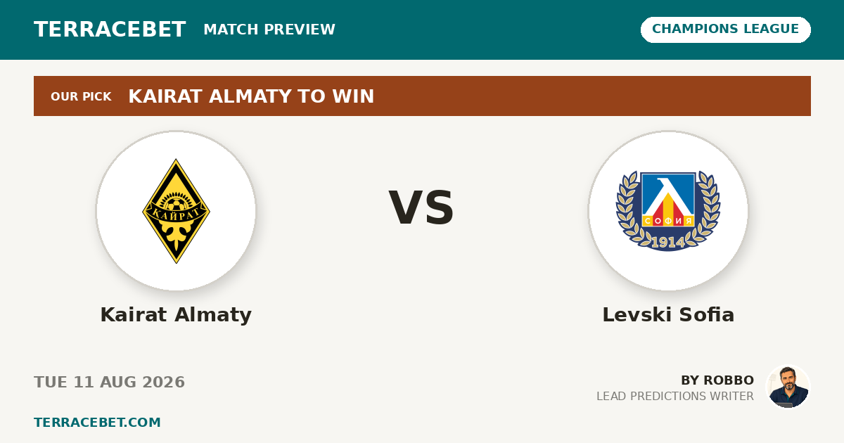 Kairat Almaty vs Levski Sofia preview by Robbo for TerraceBet