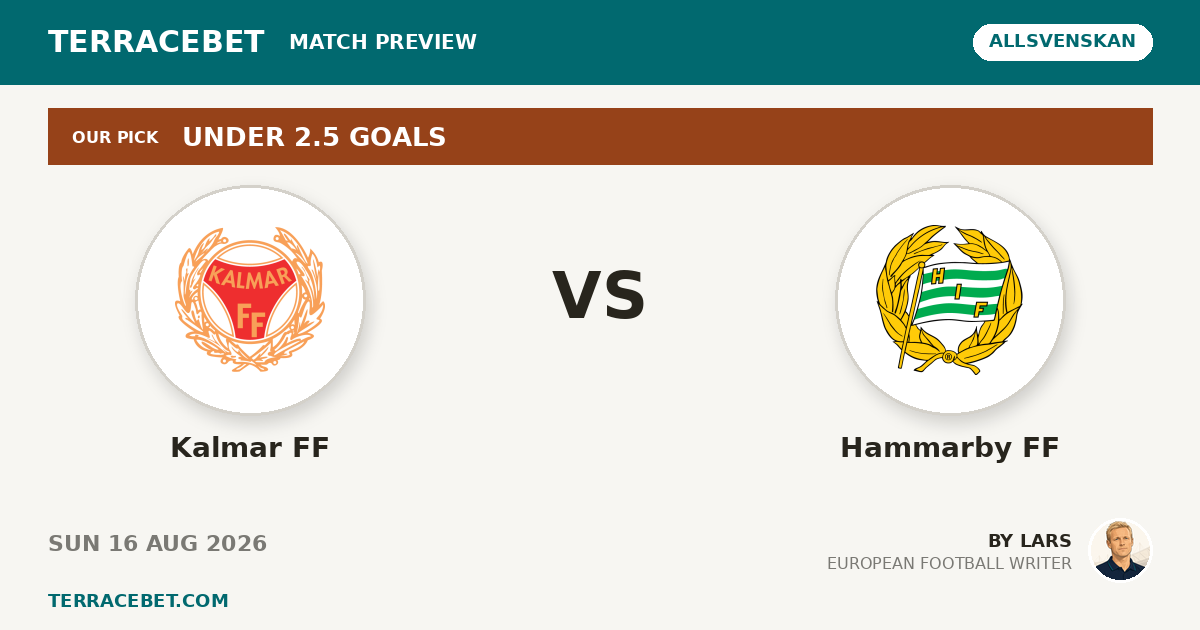 Kalmar FF vs Hammarby FF preview by Lars for TerraceBet