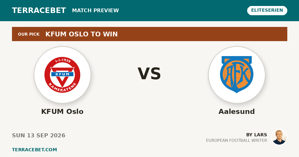 KFUM Oslo vs Aalesund preview by Lars for TerraceBet