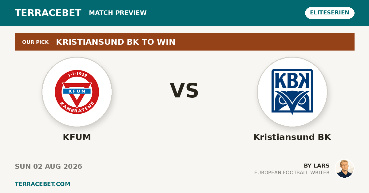 KFUM vs Kristiansund BK preview by Lars for TerraceBet