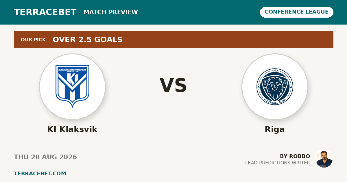 KI Klaksvik vs Riga preview by Robbo for TerraceBet