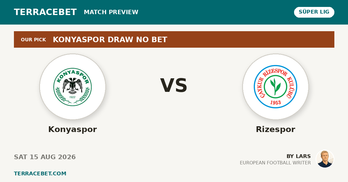 Konyaspor vs Rizespor preview by Lars for TerraceBet