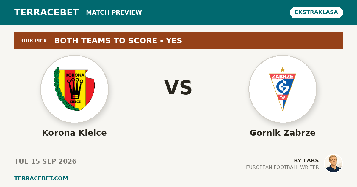 Korona Kielce vs Gornik Zabrze preview by Lars for TerraceBet
