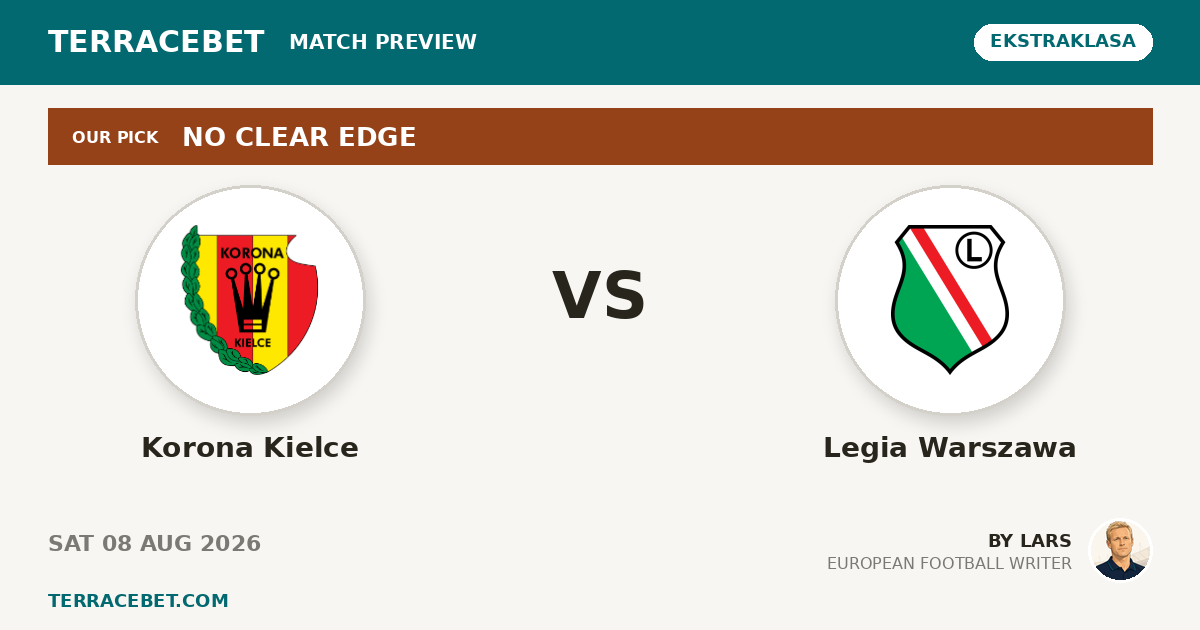 Korona Kielce vs Legia Warszawa preview by Lars for TerraceBet