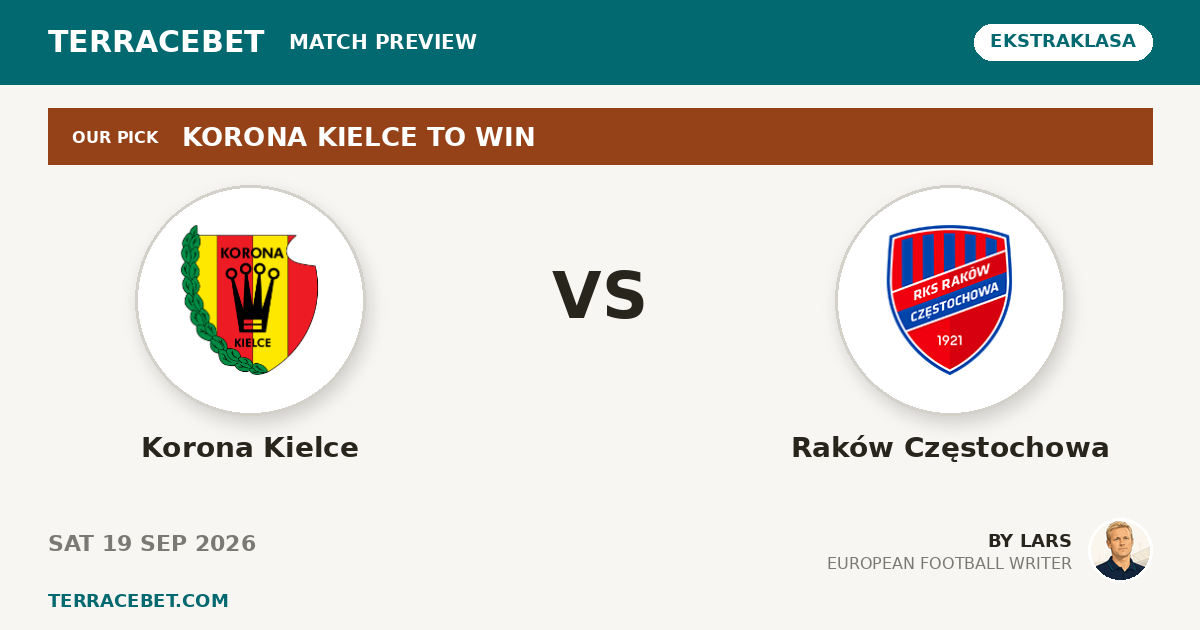 Korona Kielce vs Raków Częstochowa preview by Lars for TerraceBet