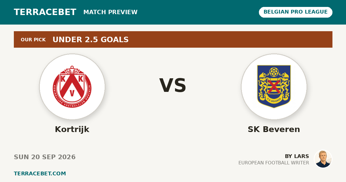 Kortrijk vs SK Beveren preview by Lars for TerraceBet