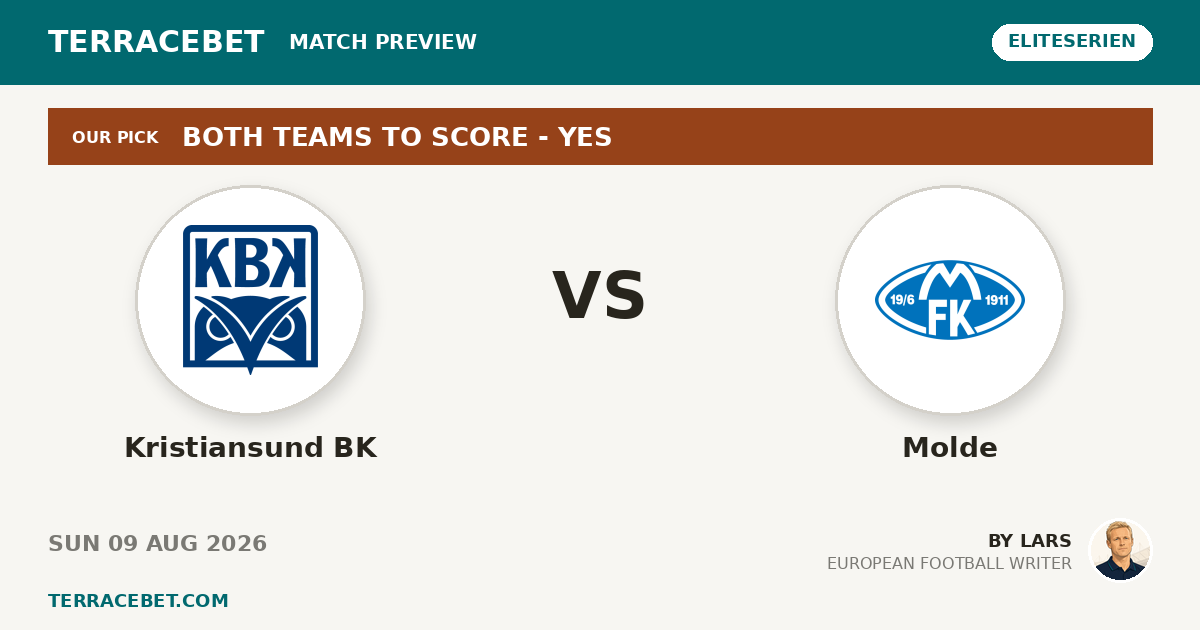 Kristiansund BK vs Molde preview by Lars for TerraceBet
