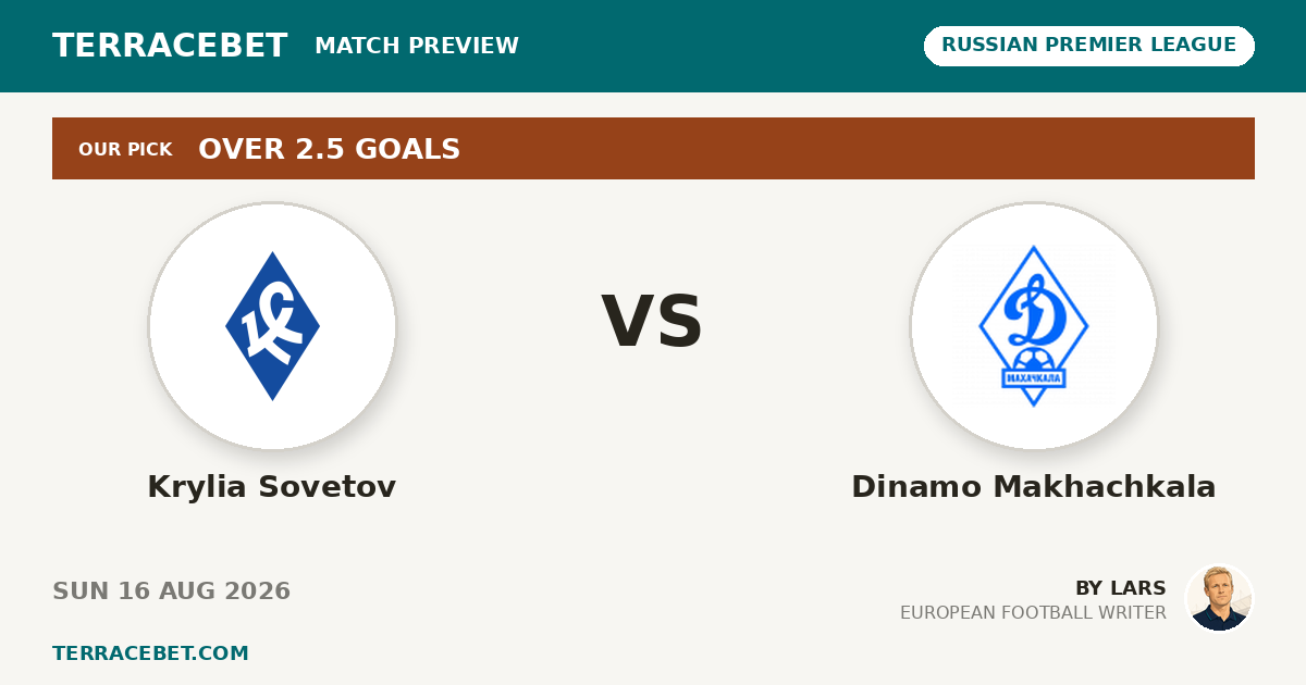 Krylia Sovetov vs Dinamo Makhachkala preview by Lars for TerraceBet
