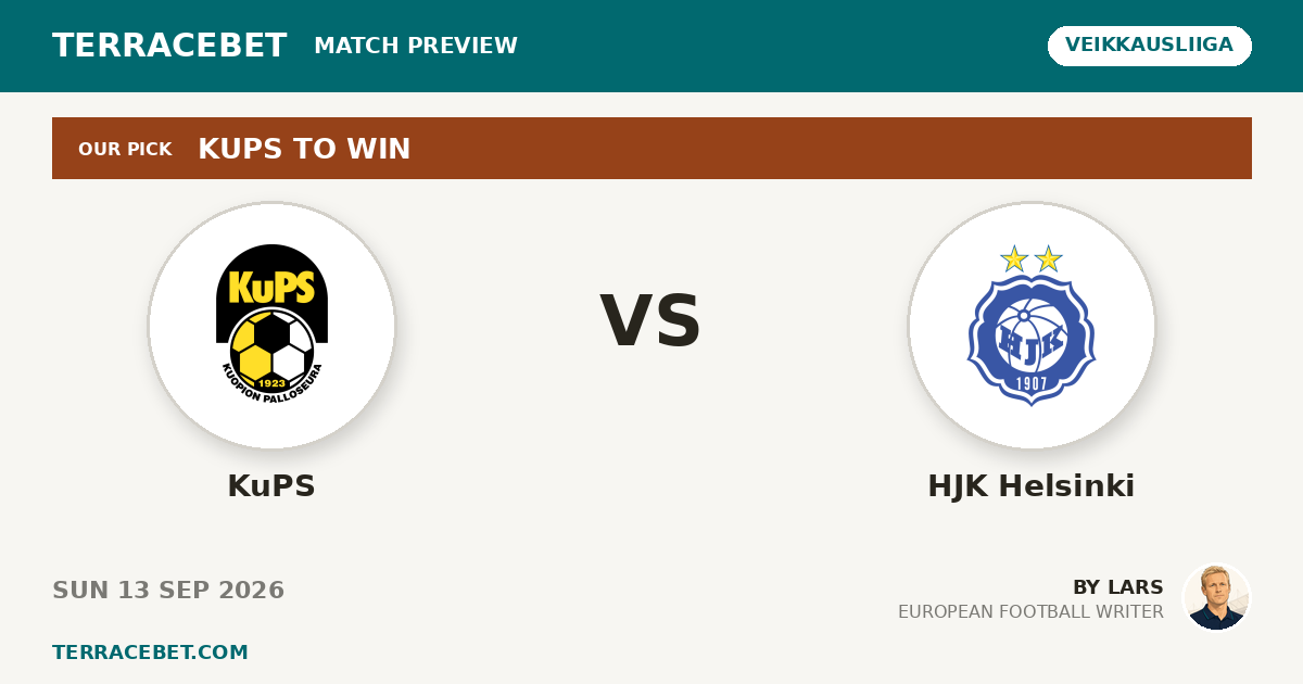 KuPS vs HJK Helsinki preview by Lars for TerraceBet