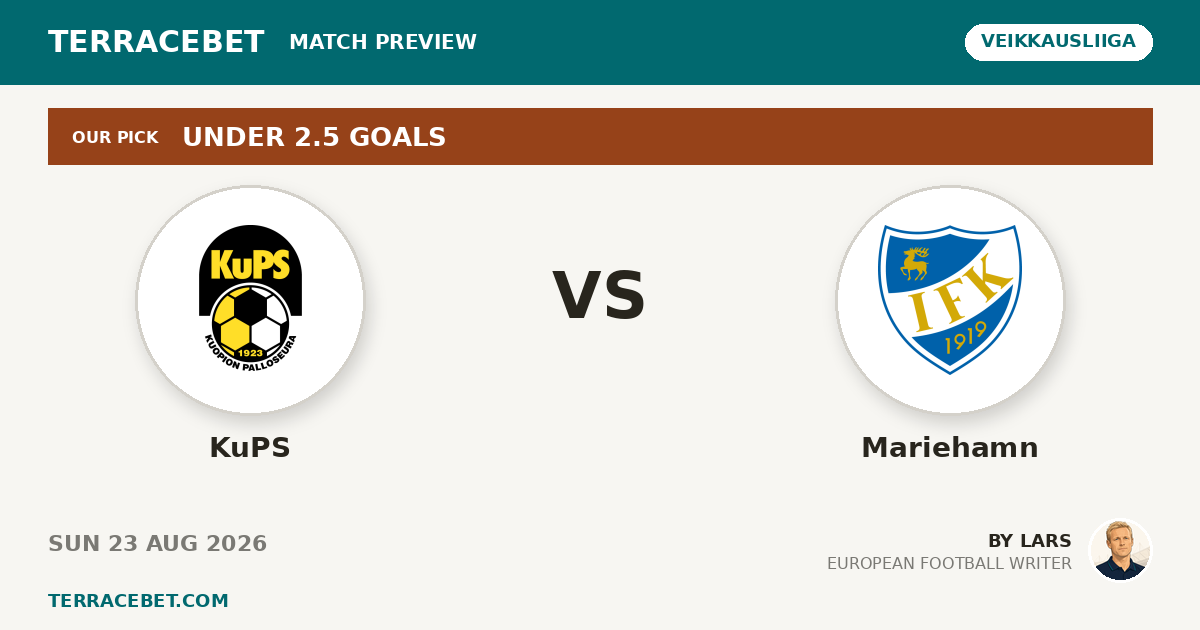 KuPS vs Mariehamn preview by Lars for TerraceBet
