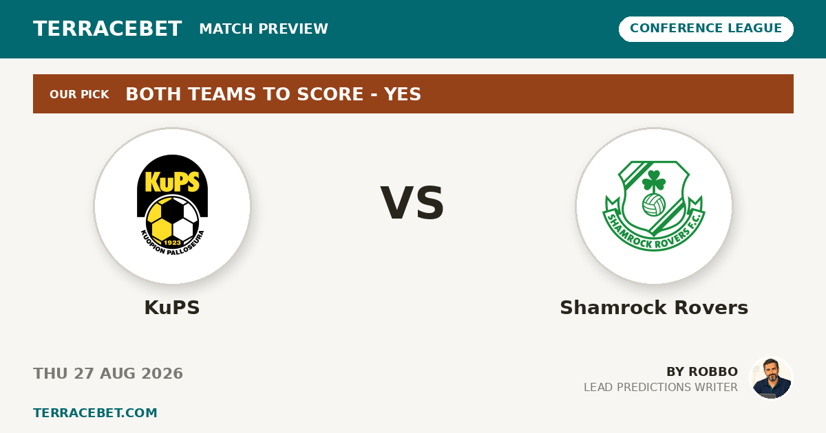KuPS vs Shamrock Rovers preview by Robbo for TerraceBet