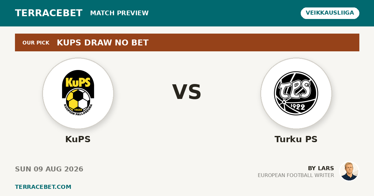 KuPS vs Turku PS preview by Lars for TerraceBet