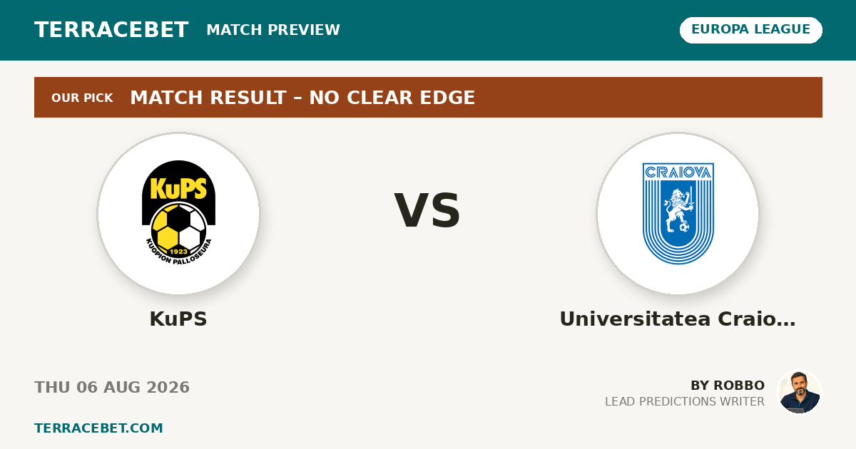 KuPS vs Universitatea Craiova preview by Robbo for TerraceBet