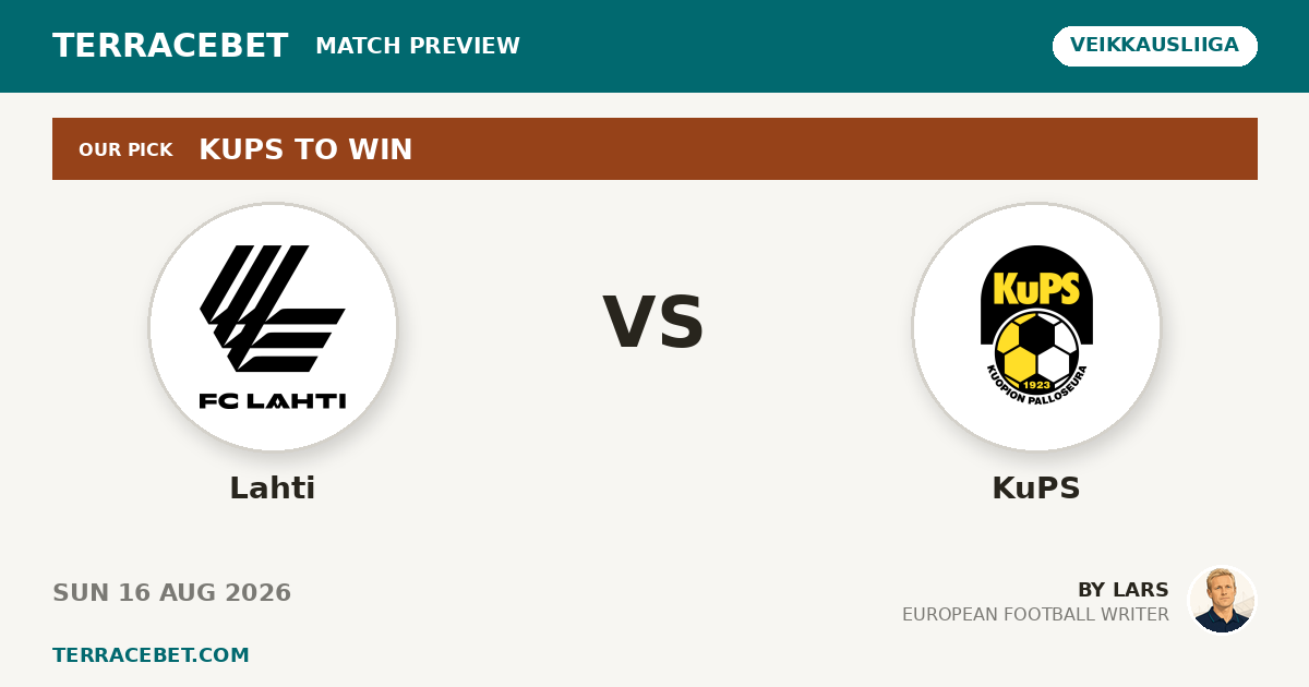 Lahti vs KuPS preview by Lars for TerraceBet
