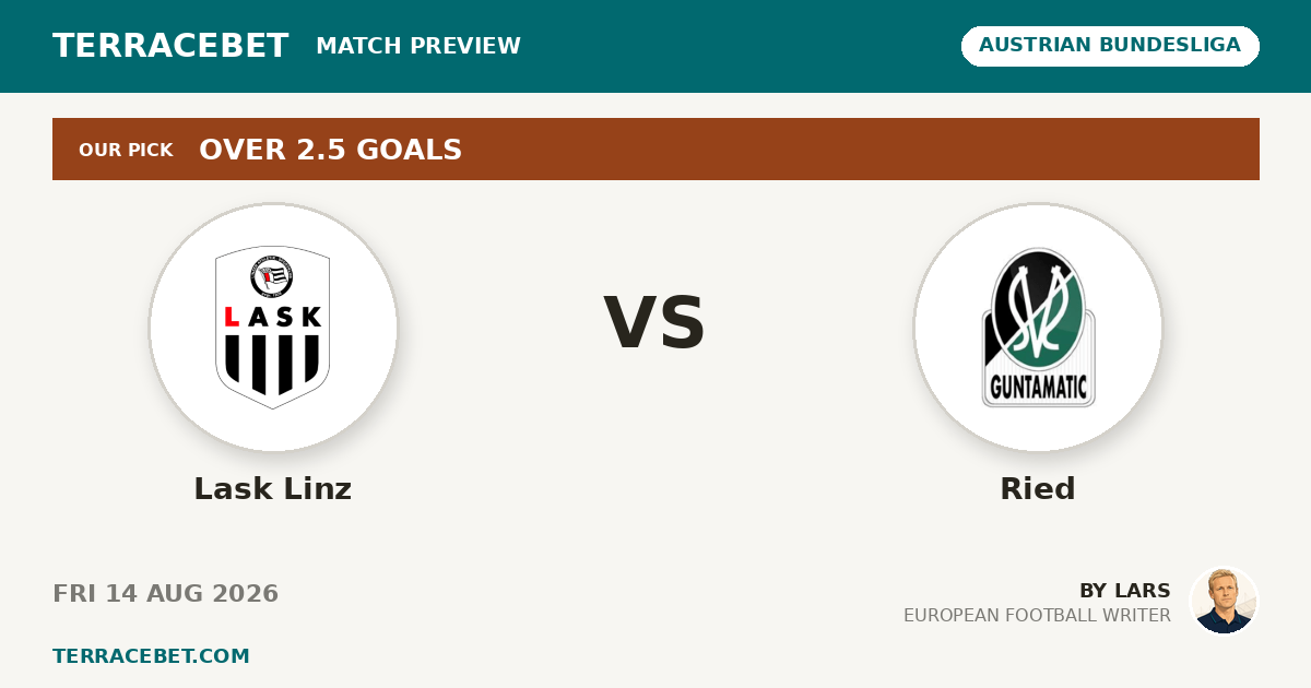 Lask Linz vs Ried preview by Lars for TerraceBet