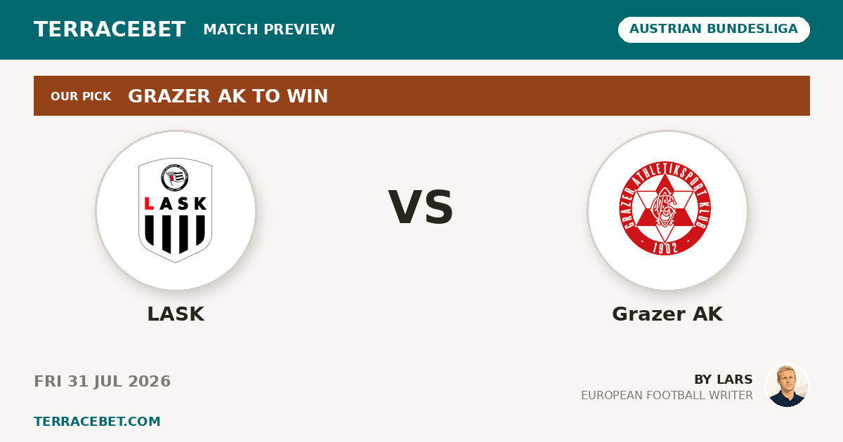 LASK vs Grazer AK preview by Lars for TerraceBet