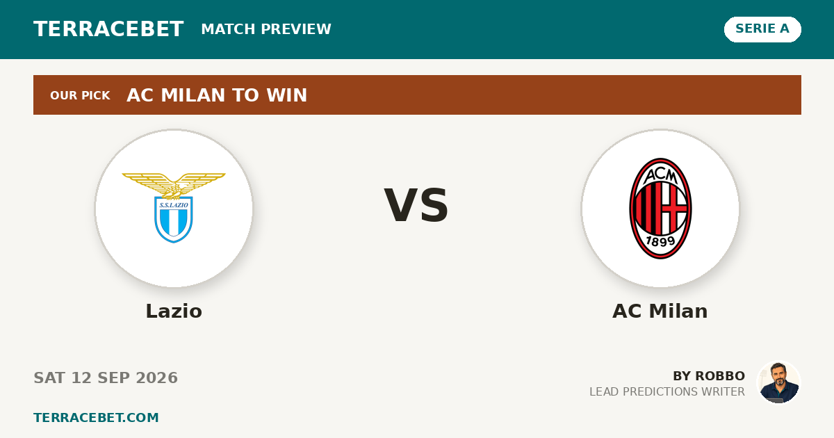 Lazio vs AC Milan preview by Robbo for TerraceBet