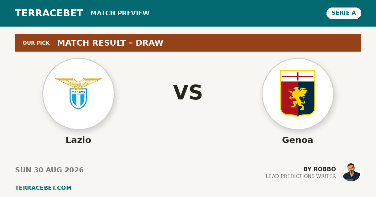 Lazio vs Genoa preview by Robbo for TerraceBet