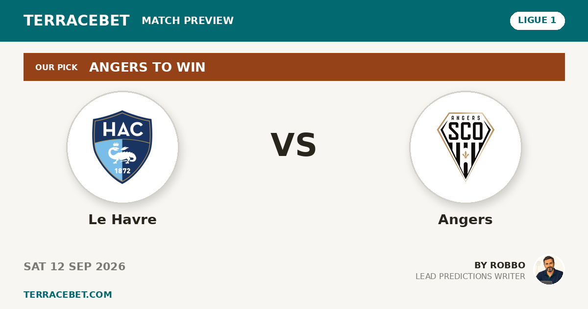 Le Havre vs Angers preview by Robbo for TerraceBet